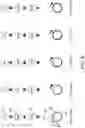 Fig. 11 - Controlling groups of electrical loads