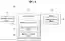 Fig. 07 - METHOD FOR CONTROLLING ILLUMINANCE OF INTELLIGENT DEVICE BASED ON CONTEXTUAL INFORMATION AND INTELLIGENT DEVICE