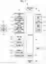 Fig. 08 - METHOD FOR CONTROLLING ILLUMINANCE OF INTELLIGENT DEVICE BASED ON CONTEXTUAL INFORMATION AND INTELLIGENT DEVICE
