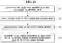 Fig. 10 - METHOD FOR CONTROLLING ILLUMINANCE OF INTELLIGENT DEVICE BASED ON CONTEXTUAL INFORMATION AND INTELLIGENT DEVICE