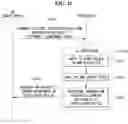 Fig. 11 - METHOD FOR CONTROLLING ILLUMINANCE OF INTELLIGENT DEVICE BASED ON CONTEXTUAL INFORMATION AND INTELLIGENT DEVICE