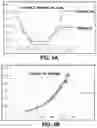 Fig. 06 - Gaseous-phase ionizing radiation generator