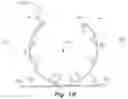Fig. 16 - Non-planar voltage multiplier