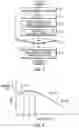 Fig. 07 - Laser apparatus for generating extreme ultraviolet light