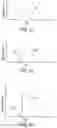 Fig. 20 - Laser apparatus for generating extreme ultraviolet light