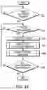 Fig. 28 - Laser apparatus for generating extreme ultraviolet light