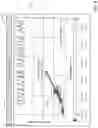 Fig. 10 - Nozzle performance analytics