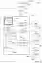 Fig. 14 - Nozzle performance analytics