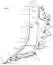 Fig. 04 - VIBRATING SUBSOIL TOOL