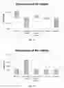 Fig. 09 - SEED TREATMENT COMPOSITION AND METHOD OF USING