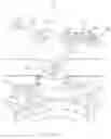 Fig. 05 - Manure spreader improvements