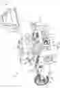 Fig. 03 - Single height adjustment and control assembly for walk-behind outdoor power equipment