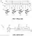 Fig. 02 - Method of growing plants using LED light and LED light system employing same