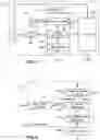 Fig. 04 - Method of growing plants using LED light and LED light system employing same