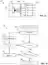 Fig. 08 - Method of growing plants using LED light and LED light system employing same