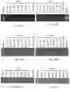 Fig. 03 - Heripenes with pain-relieving effect, active substances of mycelium and the preparation method thereof, and pharmaceutical composition containing the heripenes or active substances