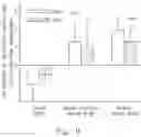 Fig. 10 - Heripenes with pain-relieving effect, active substances of mycelium and the preparation method thereof, and pharmaceutical composition containing the heripenes or active substances