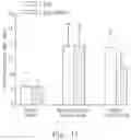 Fig. 12 - Heripenes with pain-relieving effect, active substances of mycelium and the preparation method thereof, and pharmaceutical composition containing the heripenes or active substances