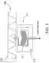 Fig. 08 - Pressure driven irrigation system