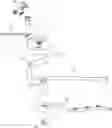 Fig. 01 - IRRIGATION SYSTEM