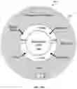 Fig. 16 - Robotic aquaculture system and methods