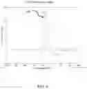 Fig. 10 - Capillary assisted vitrification processes and devices