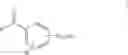Fig. 03 - Dispersible herbicidal compositions and methods of use