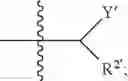Fig. 43 - Use of multiple charged cationic compounds derived from primary amines or polyamines for microbial fouling control in a water system
