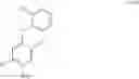Fig. 43 - HALOGEN-SUBSTITUTED PHENOXYPHENYLAMIDINES AND THE USE THEREOF AS FUNGICIDES