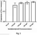 Fig. 02 - TREATMENT FOR REMOVING ECTOPARASITES FROM FISH