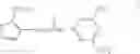 Fig. 03 - Stabilized low-concentration metsulfuron-methyl liquid composition