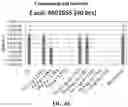 Fig. 05 - ALTERING MICROBIAL POPULATIONS & MODIFYING MICROBIOTA