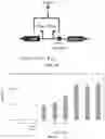 Fig. 09 - ALTERING MICROBIAL POPULATIONS & MODIFYING MICROBIOTA
