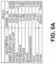 Fig. 07 - Dough products and method of making the same