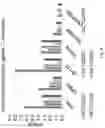 Fig. 26 - METHOD FOR REDUCING CONTAMINATION OF AN OBJECT WITH CLOSTRIDIUM