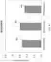 Fig. 05 - Compounds and formulations for protective coatings