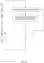 Fig. 19 - System and Method of Manufacturing a Butter Coffee Formulation