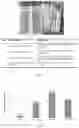 Fig. 03 - Technology for water dispersible phospholipids and lysophospholipids