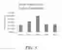 Fig. 04 - FEED COMPOSITIONS AND FEED ADDITIVE COMPOSITIONS FOR AQUACULTURE SPECIES