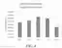 Fig. 05 - FEED COMPOSITIONS AND FEED ADDITIVE COMPOSITIONS FOR AQUACULTURE SPECIES