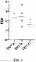 Fig. 10 - FEED COMPOSITIONS AND FEED ADDITIVE COMPOSITIONS FOR AQUACULTURE SPECIES