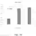 Fig. 11 - FEED COMPOSITIONS AND FEED ADDITIVE COMPOSITIONS FOR AQUACULTURE SPECIES