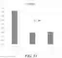 Fig. 12 - FEED COMPOSITIONS AND FEED ADDITIVE COMPOSITIONS FOR AQUACULTURE SPECIES