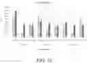 Fig. 20 - FEED COMPOSITIONS AND FEED ADDITIVE COMPOSITIONS FOR AQUACULTURE SPECIES