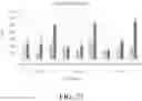 Fig. 22 - FEED COMPOSITIONS AND FEED ADDITIVE COMPOSITIONS FOR AQUACULTURE SPECIES