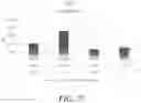 Fig. 23 - FEED COMPOSITIONS AND FEED ADDITIVE COMPOSITIONS FOR AQUACULTURE SPECIES