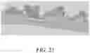 Fig. 24 - FEED COMPOSITIONS AND FEED ADDITIVE COMPOSITIONS FOR AQUACULTURE SPECIES