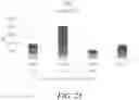 Fig. 26 - FEED COMPOSITIONS AND FEED ADDITIVE COMPOSITIONS FOR AQUACULTURE SPECIES