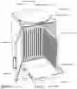 Fig. 08 - HIGH CAPACITY, SILENT, SPACE SAVING DEHYDRATOR