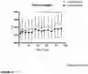 Fig. 11 - HAY-BASED MATERIAL FREE OF RESPIRABLE DUST EMISSION: PROCESS FOR ITS PREPARATION, USE AND ASSOCIATED MACHINE
